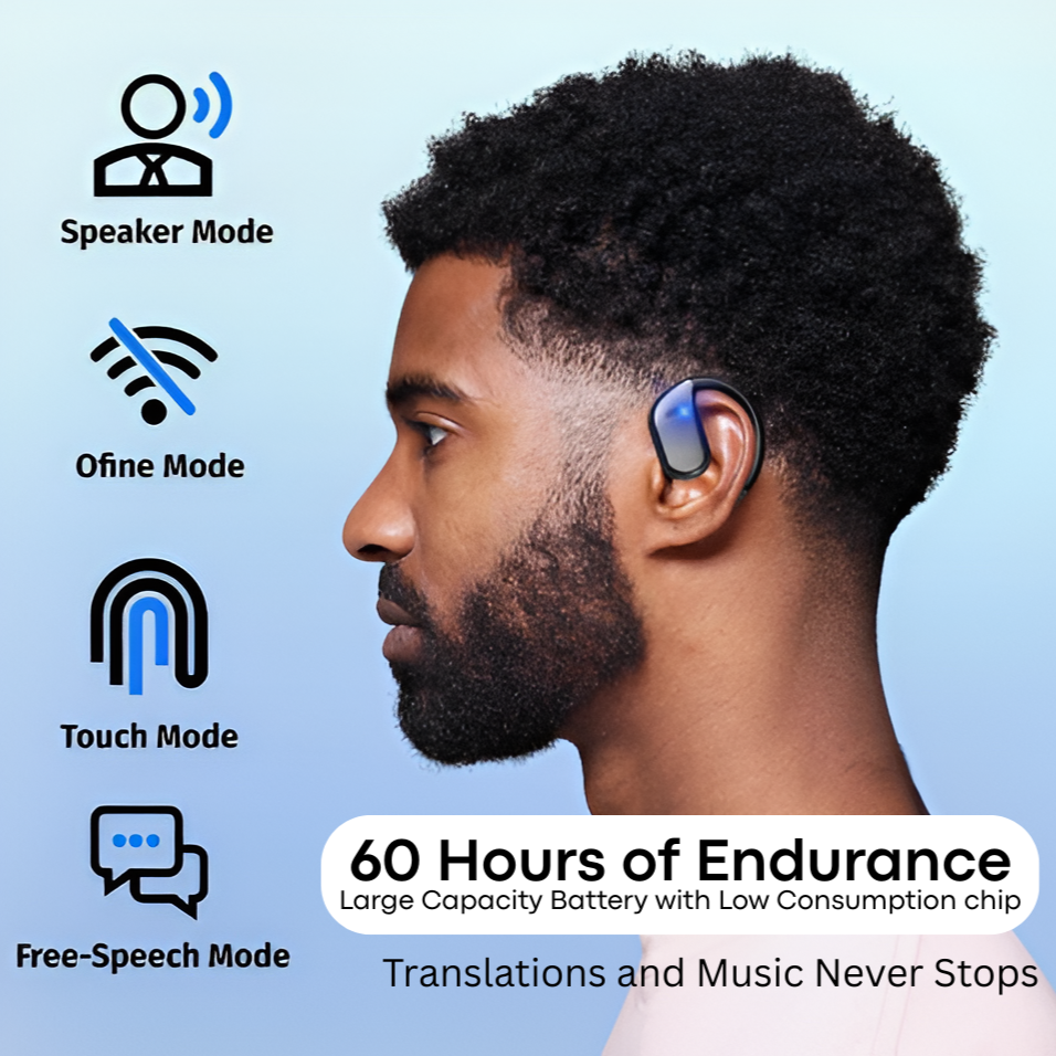 Tru Vocal™ Smart AI Translator Earbuds