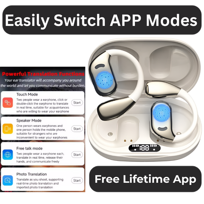 Tru Vocal™ Smart AI Translator Earbuds